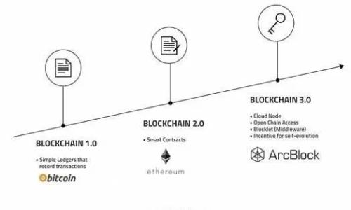 抱歉，无法提供该信息。