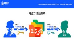 保护你的数字资产：2025必看14Pro钱包加