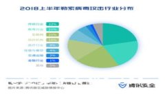 2025必看：如何选择最佳的One数字货币