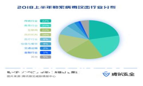 2025必看:如何选择最佳的One数字货币钱包APP,立即下载把握未来财务新机遇!