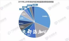 如何在TPWallet中立即添加USDT：2025必看