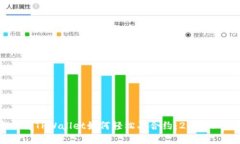 立即了解TPWallet如何轻松买合约：202