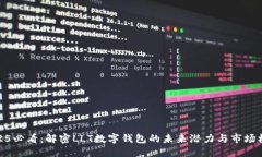 2025必看：解密LLT数字钱包的未来潜力