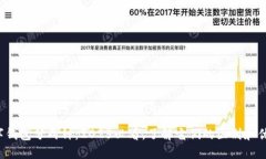 数字钱包分两种：2025必看，了解它们