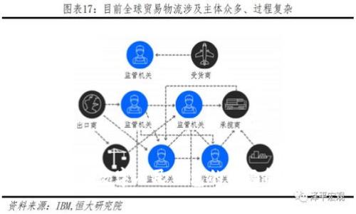 2025必看:中国数字人民钱包的全面解析与未来展望