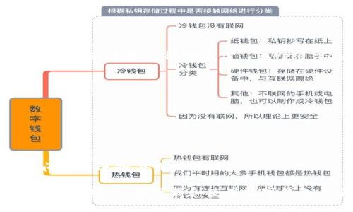 数字钱包通常可以在各大应用商店下载，具体步骤如下：

1. **Android设备**：
   - 打开Google Play商店。
   - 在搜索框中输入“数字钱包”或具体的数字钱包名称（如“支付宝”、“微信支付”、“Apple Pay”等）。
   - 找到相应的应用，点击“下载”并安装。

2. **iOS设备**：
   - 打开App Store。
   - 在搜索栏输入“数字钱包”或具体的应用名称。
   - 选择相应的应用，然后点击“获取”进行下载。

3. **桌面或其他平台**：
   - 有些数字钱包提供桌面版本或网页版，可以直接访问官网进行下载或注册。

确保下载应用时，选择官方认证的版本，以维护账户安全和资金安全。在下载和使用数字钱包之前，建议您了解该应用的功能、用户评价和安全性信息。