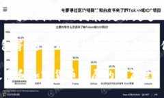 最早的区块链钱包是比特币的创始人中