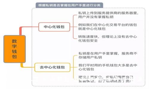 思考一个的优质
2025必看:中国最新数字货币钱包全面解析,立即了解未来金融新趋势!