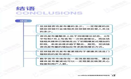 2025必看:如何立即使用数字钱包充银行账户的全面指南