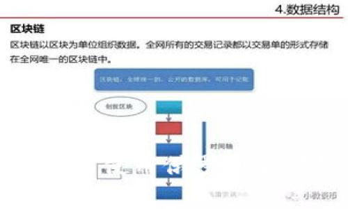2025必看:全面解析如何使用俄罗斯加密钱包,立即安全交易!