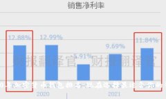 2010年加密货币钱包排名：现在选择最
