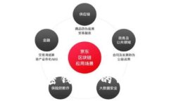 如何立即找回加密钱包里的钱？2025必