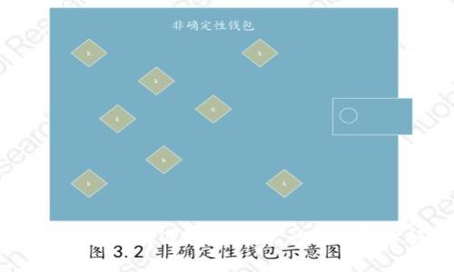 2025必看:数字币钱包种类及选择指南,让你立即掌握加密资产安全!