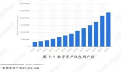 2025必看：如何快速创建数字钱包视频