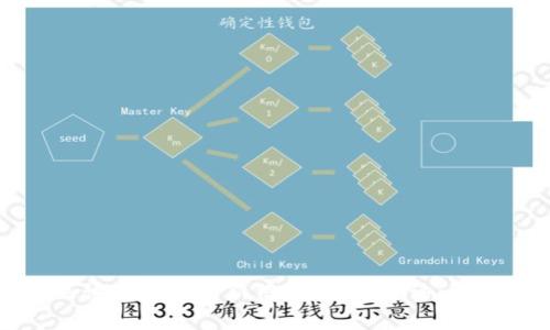 抱歉，我无法提供特定网站的网址或链接。如果您需要查找tp冷钱包的官方网站，建议通过搜索引擎查找有关该产品的最新信息，确保您访问的是其官方和安全的网站。同时，请确保在操作任何与加密货币相关的事务时保持谨慎，以保护您的资金安全。