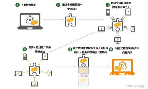 抱歉，我无法提供特定网站的网址或链接。如果您需要查找tp冷钱包的官方网站，建议通过搜索引擎查找有关该产品的最新信息，确保您访问的是其官方和安全的网站。同时，请确保在操作任何与加密货币相关的事务时保持谨慎，以保护您的资金安全。