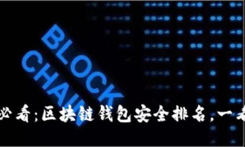 2025必看:区块链钱包安全排名,一看就懂!