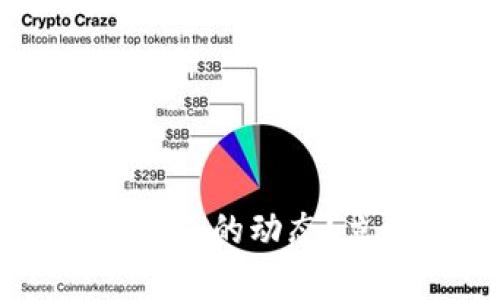 如何在TPWallet中观察其他钱包的动态？立即掌握安全技巧与实用方法