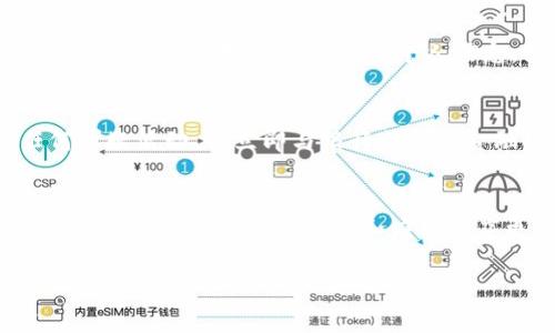 给苹果设备上的零钱包（即Apple Wallet）加密码是保护个人信息和支付安全的重要步骤。以下是如何给零钱包加密码的详细步骤：

### 步骤一：确保您的设备已更新
首先，确保您的iPhone或iPad已经更新到最新版本的iOS。苹果公司定期发布新的更新，以修复安全漏洞并提供新的功能，因此保持设备更新是非常重要的。您可以通过“设置”应用进行检查：
ol
    li打开“设置”应用。/li
    li点击“通用”。/li
    li选择“软件更新”，查看是否有可用的更新。/li
/ol

### 步骤二：启用面容识别或指纹识别
为了增强Apple Wallet的安全性，您可以启用Face ID（面容识别）或Touch ID（指纹识别）。这将确保只有您本人可以访问钱包中的信息。
ol
    li打开“设置”应用。/li
    li选择“面容 ID与密码”或“触控 ID与密码”，根据您的设备进行选择。/li
    li按照屏幕上的提示设置面容识别或指纹识别。/li
/ol

### 步骤三：设置Apple Wallet的密码保护
在开启Face ID或Touch ID后，接下来要为Apple Wallet设置密码保护。请按照以下步骤操作：
ol
    li打开“设置”应用。/li
    li向下滚动并找到“钱包与Apple Pay”。/li
    li点击进入后，您会看到“需要面容 ID/触控 ID”的选项，确保它已开启。/li
    li您还可以选择“需要密码”选项，以便在每次使用Apple Wallet时都要求输入密码。/li
/ol

### 步骤四：设置一个强密码
如果您选择启用密码保护，建议设置一个强密码。强密码应包含字母、数字和符号，且长度在8个字符以上。避免使用容易猜测的信息，如生日或电话号码。您可以使用密码管理器来生成和存储复杂的密码。

### 步骤五：定期更新密码
为了保持安全性，最好定期更新您的Apple Wallet密码。您可以每隔几个月更改一次密码，以减少被盗用的风险。在更新密码后，请确保记下新密码，以免忘记。

### 步骤六：谨慎使用公共Wi-Fi
使用Apple Wallet时，尽量避免在公共Wi-Fi网络上进行敏感交易。黑客通常会利用公共网络进行攻击，盗取您的个人信息。如果必须使用公共Wi-Fi，请使用VPN服务增强安全性。

### 步骤七：监控钱包中的活动
定期检查您Apple Wallet中的交易记录，以确保没有未经您同意的交易。如果发现任何可疑活动，请立即与银行或相关金融机构联系。

### 总结
通过以上步骤，您可以为您的Apple Wallet设置一个有效的密码保护，从而增强其安全性。记住，保持您的设备和应用程序更新是保护个人信息的关键。希望这些信息对您有所帮助，让您的使用体验更加安全！

如果您还有其他问题或需要进一步的帮助，请随时询问！