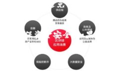 将MyKey钱包的资金转移到TP钱包（Trus