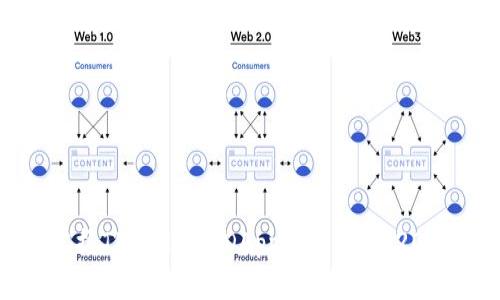 立即掌握TPWallet DApp授权技巧:2025必看