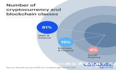 2023年立即解决TPWallet助记词错误提示问