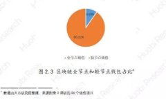 2025必看：数字钱包诈骗立案指南，保