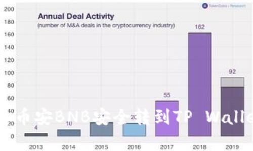 现在就学习如何将币安BNB安全转到TP Wallet!2025必看指南