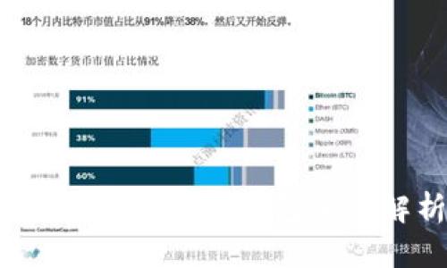 2025必看：飞天诚信冬奥会数字硬钱包全面解析，保障您的资产安全