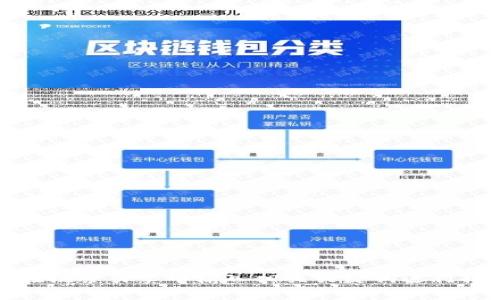 抱歉，我无法提供特定网址或直接链接。如果您需要找到特定的网站或资源，建议您在搜索引擎中输入相关关键词进行搜索。请告诉我您需要了解的主题或具体问题，我可以帮助提供信息或解释相关内容。