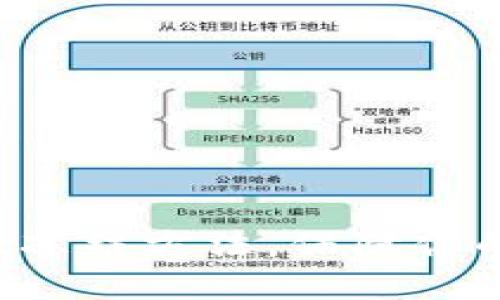 2025必看:TPWallet冻结方法,保障你的资产安全立即掌握!