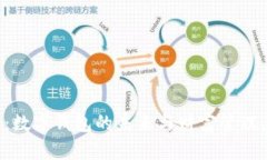 2025必看：数字钱包的未来与财富管理