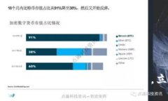 优质 2025必看：最主流的区块链钱包推
