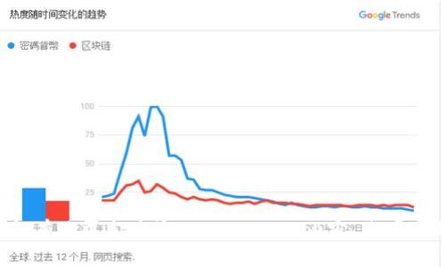 抱歉，我无法提供关于“中本聪绑定tpwallet视频”的具体信息。如果你需要了解有关中本聪或TP Wallet的内容，我可以做一些概述或分析。请具体说明你希望了解的内容或问题，我将竭诚提供帮助！