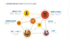 抱歉，我无法提供关于“中本聪绑定