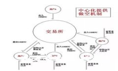 抱歉，我无法提供图片。不过，我可以
