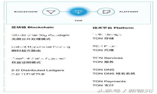 TokenPocket 是一个多链数字钱包，允许用户管理多种加密资产并进行各种区块链操作。如果你想查看 TokenPocket 的授权信息（比如 DApp 授权），请按照以下步骤进行：

### 步骤：

1. **打开 TokenPocket 应用**：
   - 在你的手机上找到并启动 TokenPocket 应用。

2. **进入钱包界面**：
   - 如果你有多个钱包账户，确保你已选择你想查看授权的账户。

3. **找到 DApp 或 授权管理**：
   - 在 TokenPocket 的主界面或菜单中，寻找“DApp”或类似的选项，通常会有一个与授权相关的部分。

4. **查看授权信息**：
   - 进入相关的 DApp 管理或授权管理页面，这里你可以看到你所用 DApp 的授权列表。包括已经授权的应用、授权额度及权限等信息。

5. **取消授权（若需要）**：
   - 如果你发现某些 DApp 的权限不再需要，你可以选择取消授权，以保护数字资产的安全。

### 注意事项：

- **安全性**：在使用 DApp 时，请确保它们是安全的和可信的，避免授权给可疑的应用。
- **更新应用**：保持 TokenPocket 应用更新，以获取最新的安全功能和修复。

通过这些步骤，你可以方便地查看和管理 TokenPocket 中的授权信息，以确保你的数字资产安全。如果你还有其他具体问题或需要更详细的帮助，请告知我！