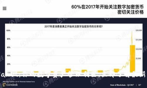 2023最新版TPWallet:你的数字资产管理利器,立即了解最新功能与使用技巧!