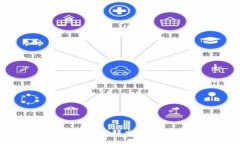 ### 立即解决！TPWallet转出USDT打包失败
