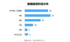 立即了解TPWallet的HT充值渠道：2025必看