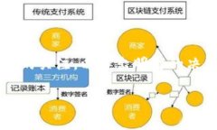 在TPWallet或其他区块链钱包上，锁定以