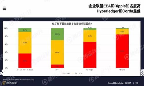 2025必看:冷钱包排名及其选择攻略,确保您的数字资产安全!