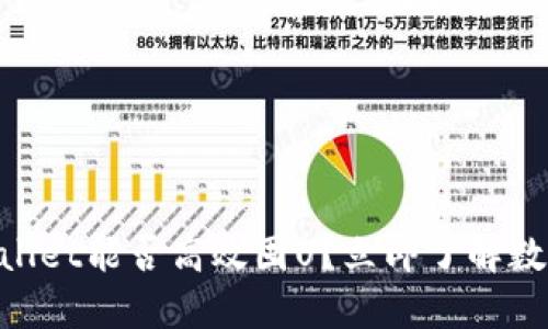 div2025必看:TPWallet能否高效囤U?立即了解数字货币投资新选择!