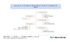 2025必看：央行加密货币数字钱包的未