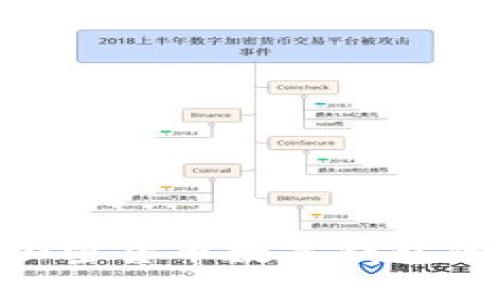 2025必看：央行加密货币数字钱包的未来趋势与影响