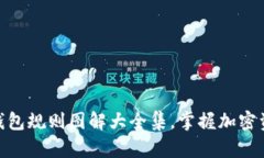 2025必看：加密钱包规则图解大全集，