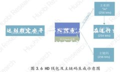 在TPWallet平台上买币的过程中，交易价