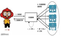 2025必看：区块链钱包导航，全方位指