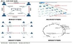 2025必看：全球加密货币钱包上市时间