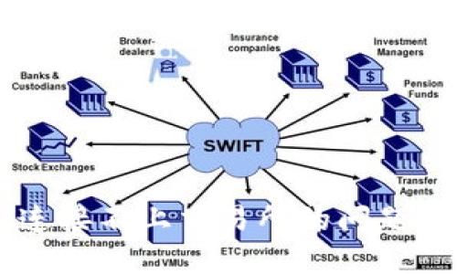如何解决TPWallet连接不上交易所的问题？2025必看解决方案